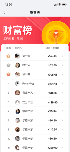 社交電商APP系統(tǒng)開發(fā)