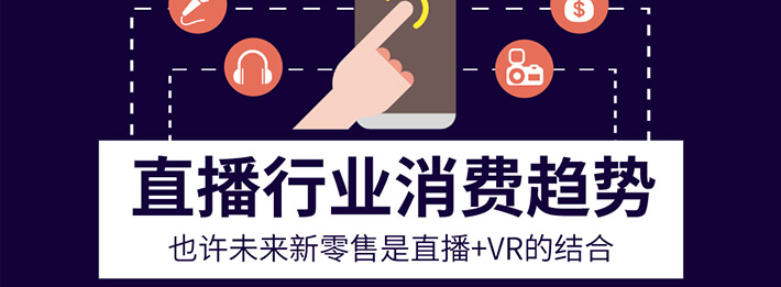 電商直播系統(tǒng)源碼